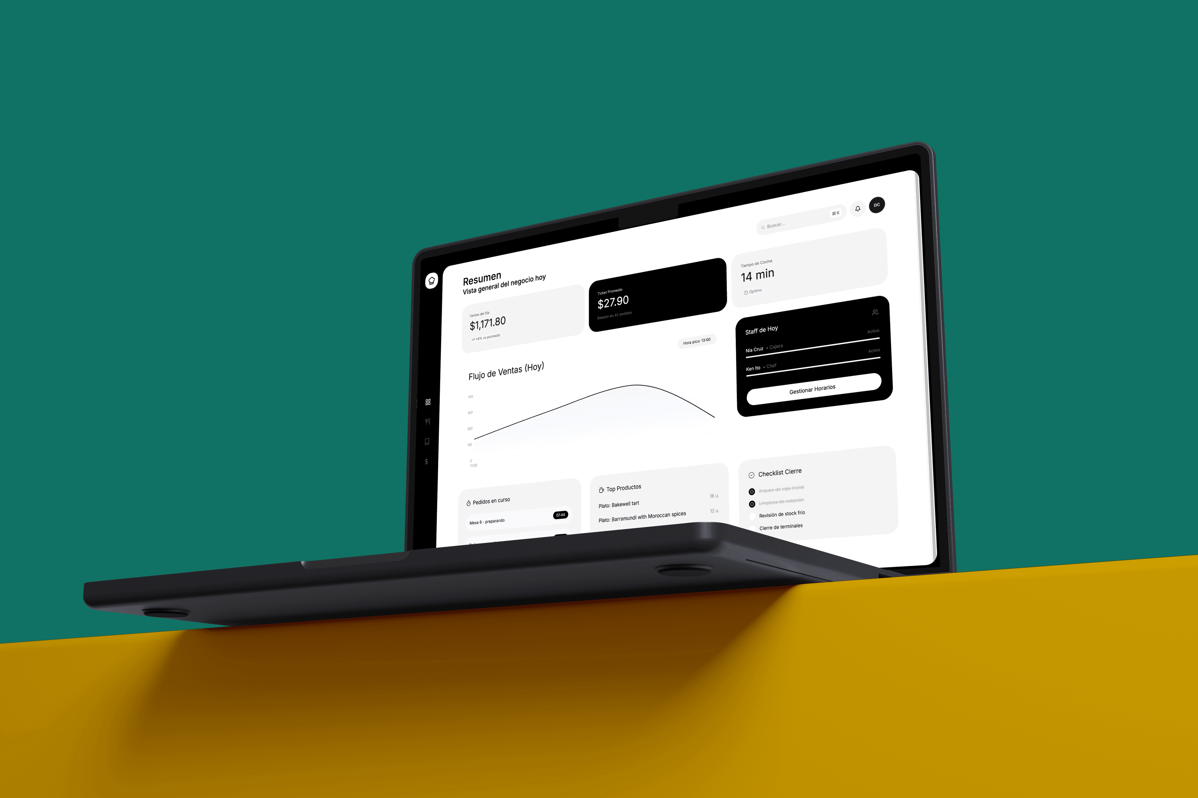 Background image for authentication